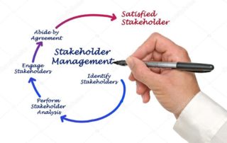 stakeholder management